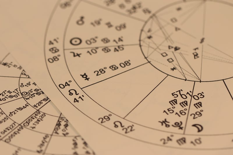 Astrological Tokens